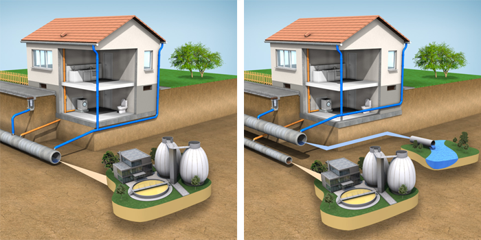 drainage-system-application-aquaquick2000